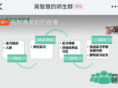 志之所趋，虽远弗届—2023-2024学年度第二学期实习生培训入职