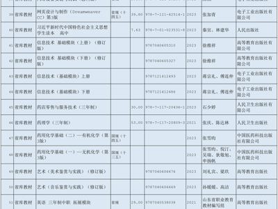 青岛经济职业学校教材征订公示