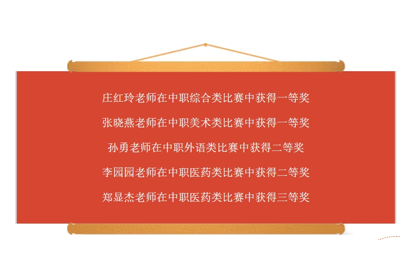青岛经济职业学校老师在市优质课中获奖