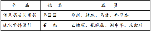 81011be88d81f94904570fd4f757d41f