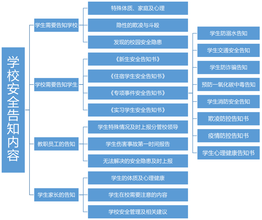 9dadb2b0b93c474fab0f108e7acd9222.png
