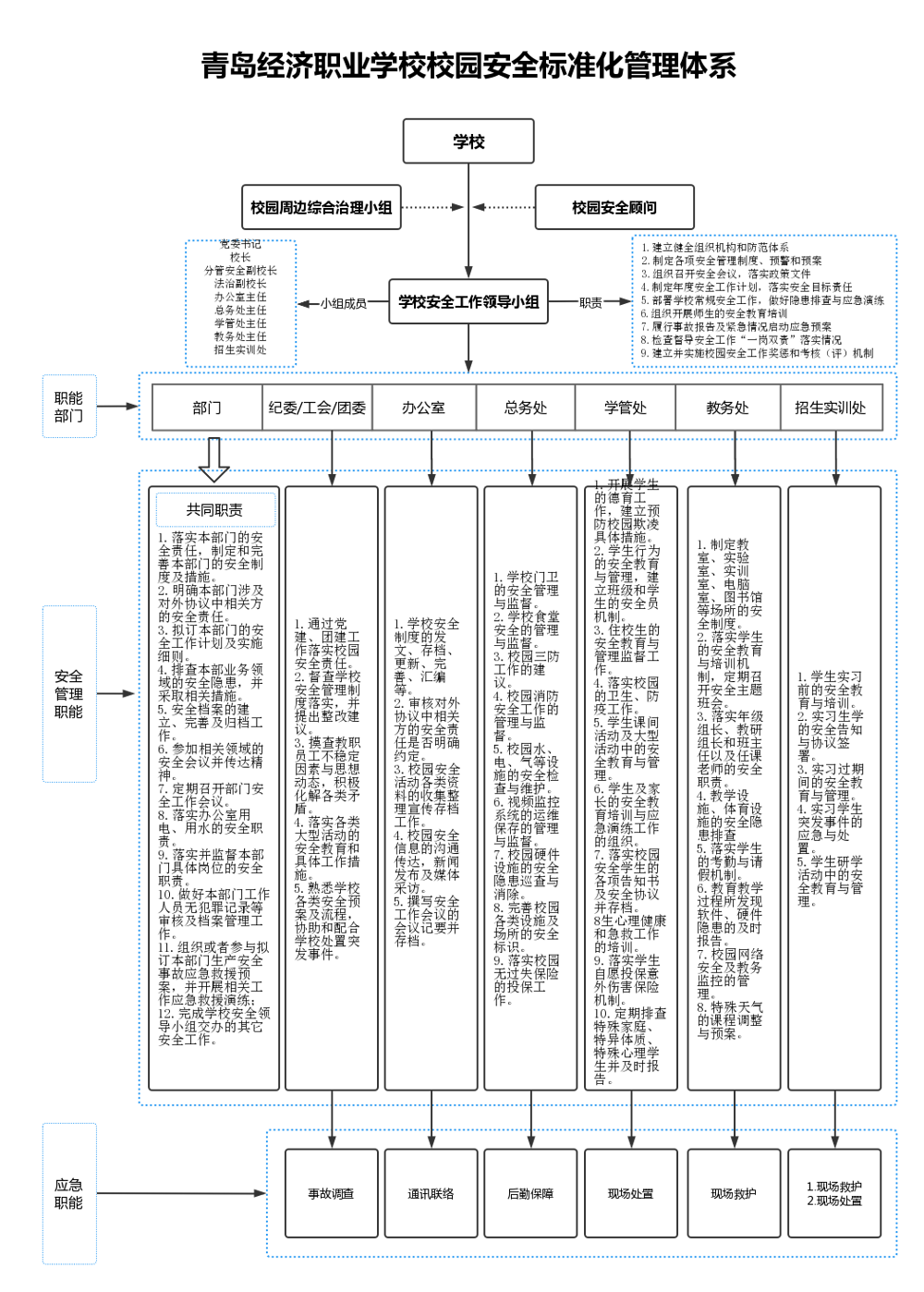 C:/Users/Administrator/AppData/Local/Temp/wps.bDUVBswps